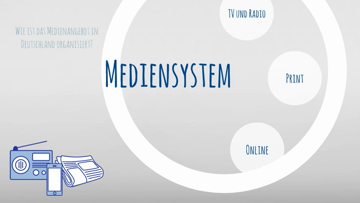 Still medium erkla rvideo medieno konomie